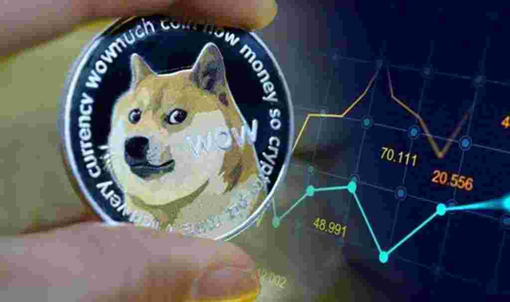 Dogecoin Soars, Eyes $0.2 Amid Rising Open Interest for Gamers
