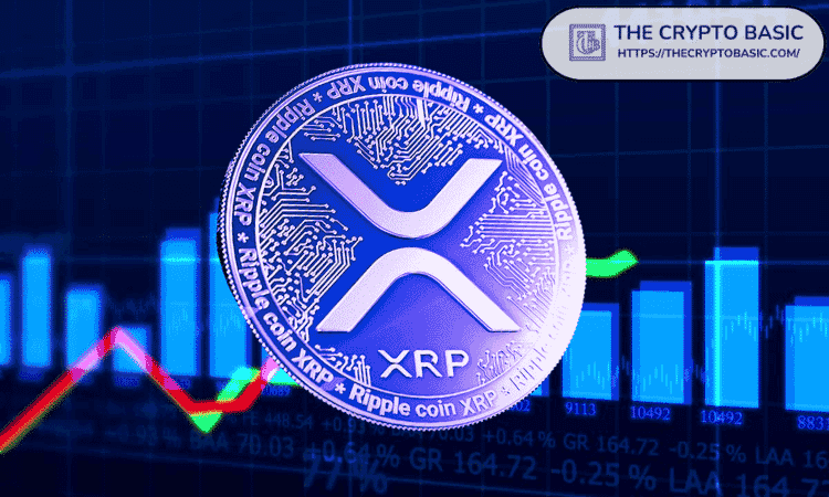 XRP Enthusiasts Aim for $2.50 Amid Key Weekly Chart Breakout Signs