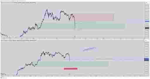 Discover Which Cryptocurrency Bounces Back Quickest