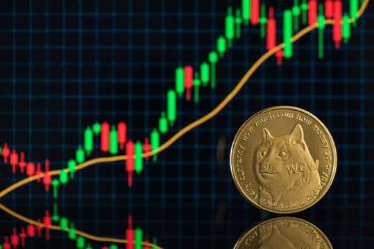 Dogecoin Dips Following $0.1293 Peak - Crypto Gaming Alert