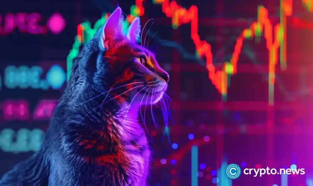 Experience the Popcat Phenomenon: Analyst Predicts Epic 5,000% Leap to $40