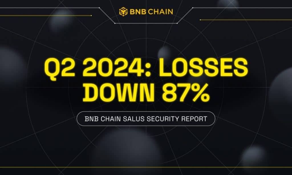 Crypto Gamers: 83% Drop in BNB Chain Losses, Q2 2024 Security Peek
