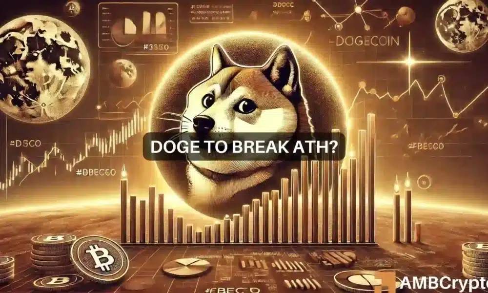 Dogecoin Mirrors Past Surge Before 2021: Predicting Future Moves