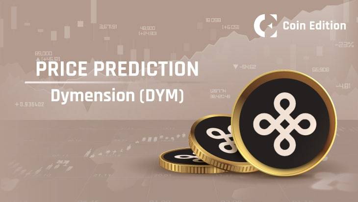 DYM's Startling Price Surge: 2024-2030 Forecast Revealed