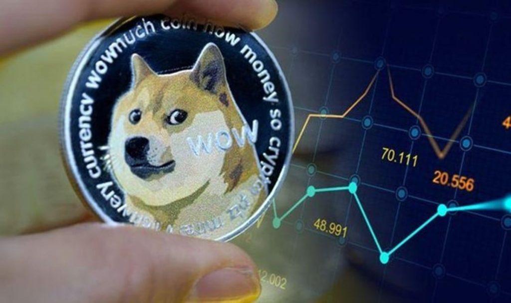 Dogecoin Soars, Eyes $0.2 Amid Rising Open Interest for Gamers