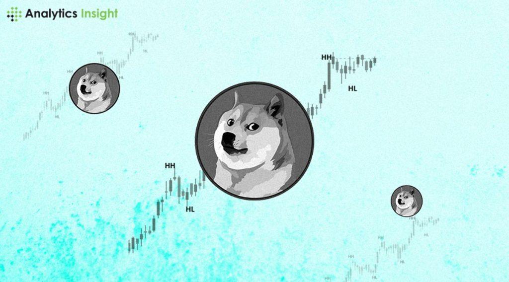 Dogecoin Surpasses $0.11 After Breaking Through Key Resistance Level
