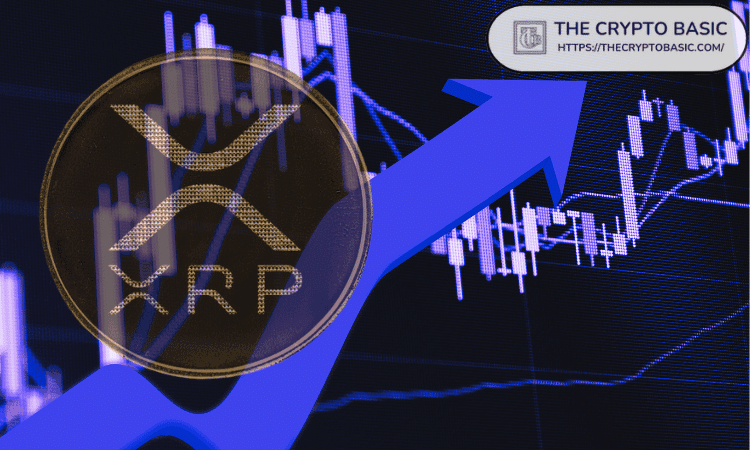 Analyst Predicts XRP's Surge to $20 for Crypto Gamers