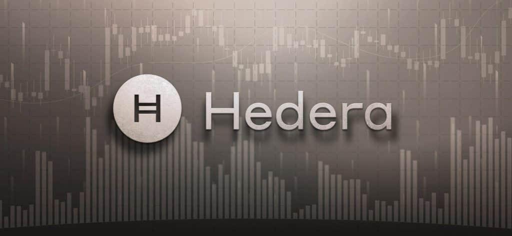 Discover How Hedera and Copper Team Up to Revolutionize Institutional Access