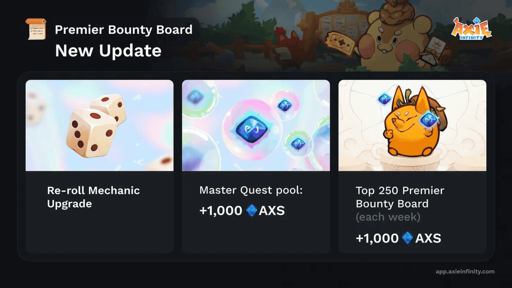 Unlock Bigger Wins: Discover the Exciting New Rewards on Axie Bounty Board