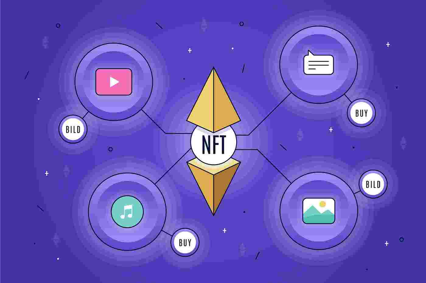 Navigating the World of NFT Games: A Comprehensive Guide